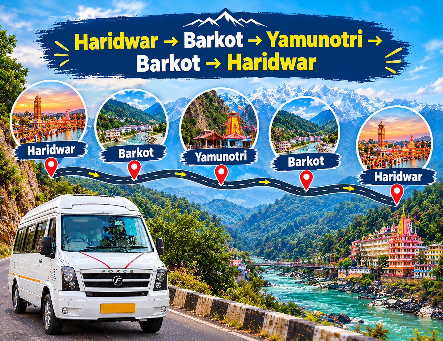 Char Dham Yatra Route Map